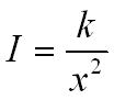 gamma inverse square law